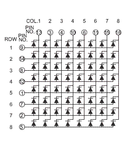 A typical LED matrix schematic.