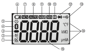 The display of the TS-04 meter, showing the various functions. Image from the user manual (click image for the full manual)